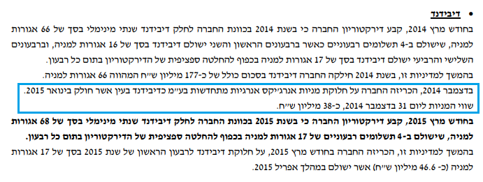 אמות - חלוקת מניות אנרגיקס דיבידנד בעין