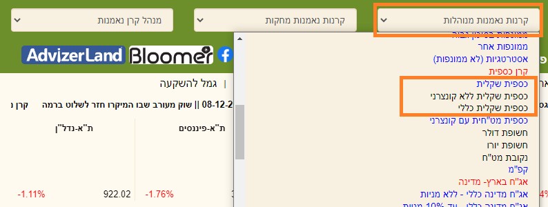מידע על קרנות כספיות - אתר פאנדר