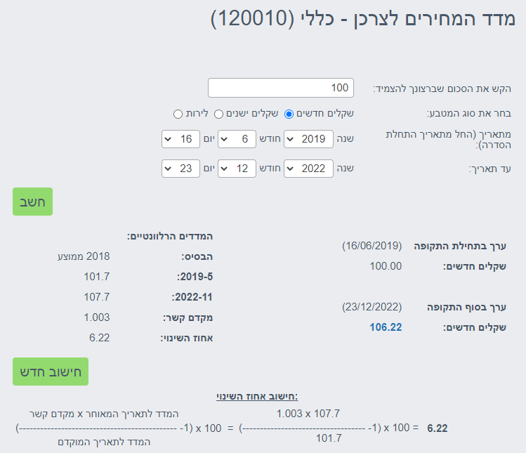 מקורות אגח 11 - הצמדה למדד