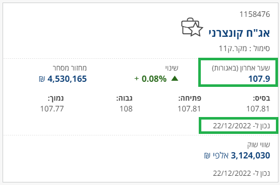 מקורות אגח 11 - יום קום