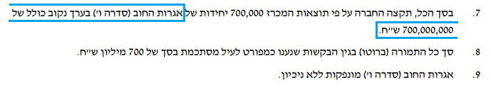 שטראוס אגח ו - יולי 2020