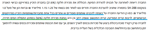 שיכון ובינוי - מתקן התפלת המים חדרה