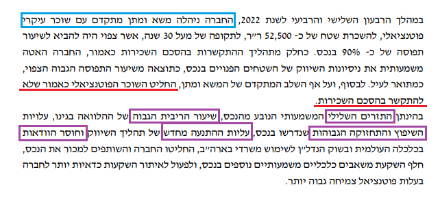 סילברסטין - שוכר פוטנציאלי