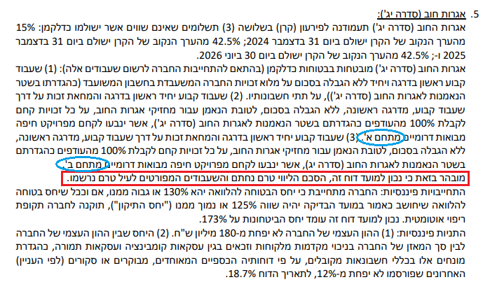 חנן מור - אגח יג