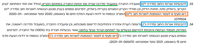אגח עם בטחונות - דוחות גילוי למחזיקי אגרות החוב