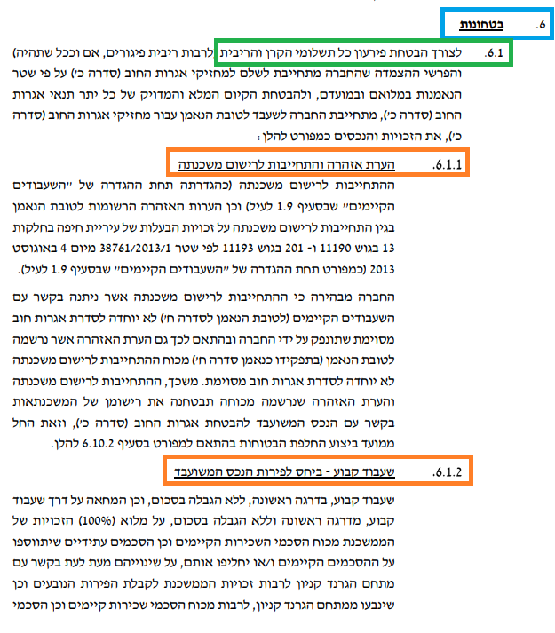 אגח עם ביטחונות - שטר נאמנות מליסרון