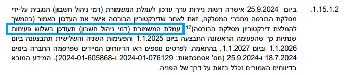 עדכון עמלת משמורת בורסה