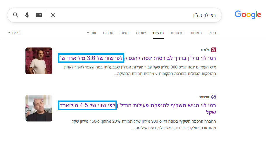 רמי לוי נדלן - שווי הנפקה